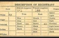 Draft Registration Card, back